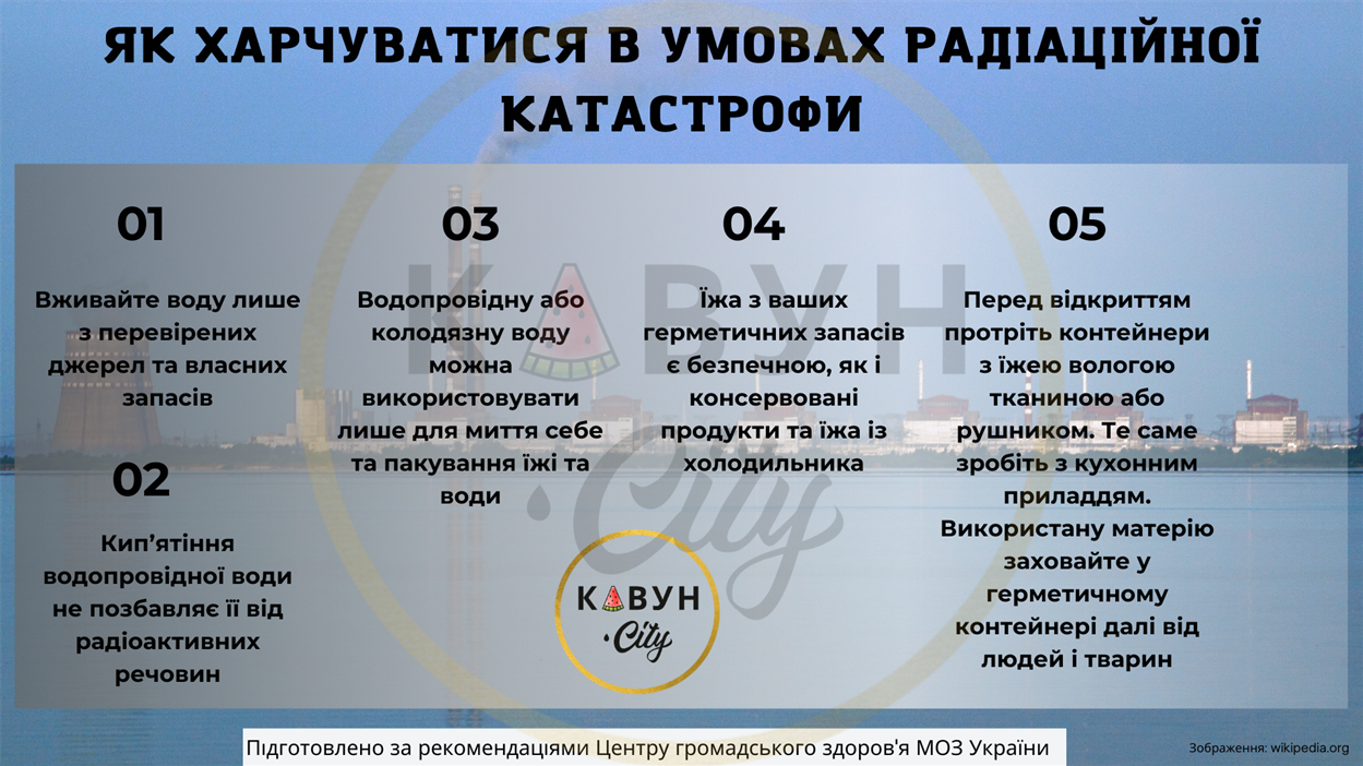 Як правильно вживати воду та їжу в умовах радіаційної катастрофи