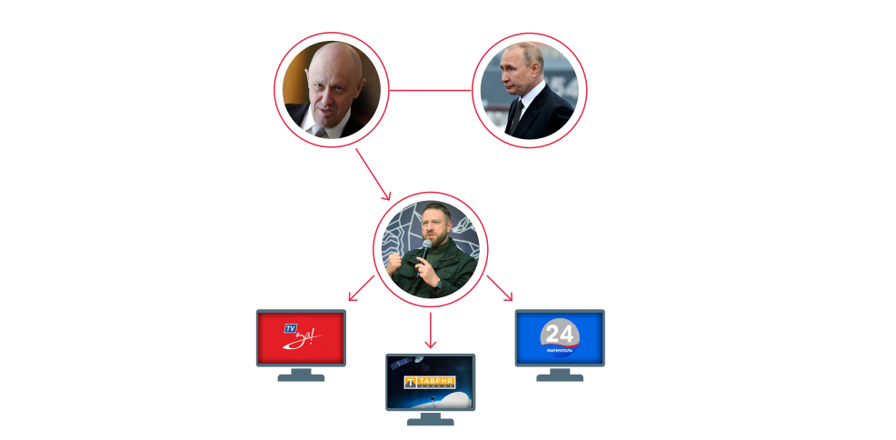 rsf.org