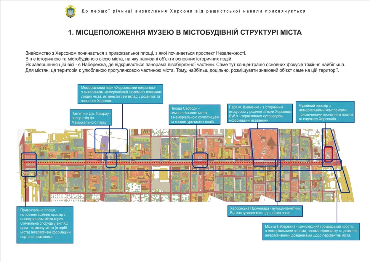 У Херсоні пропонують створити Музей спротиву