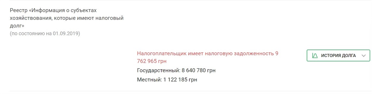 Борг Херсонського суднобудівного заводу