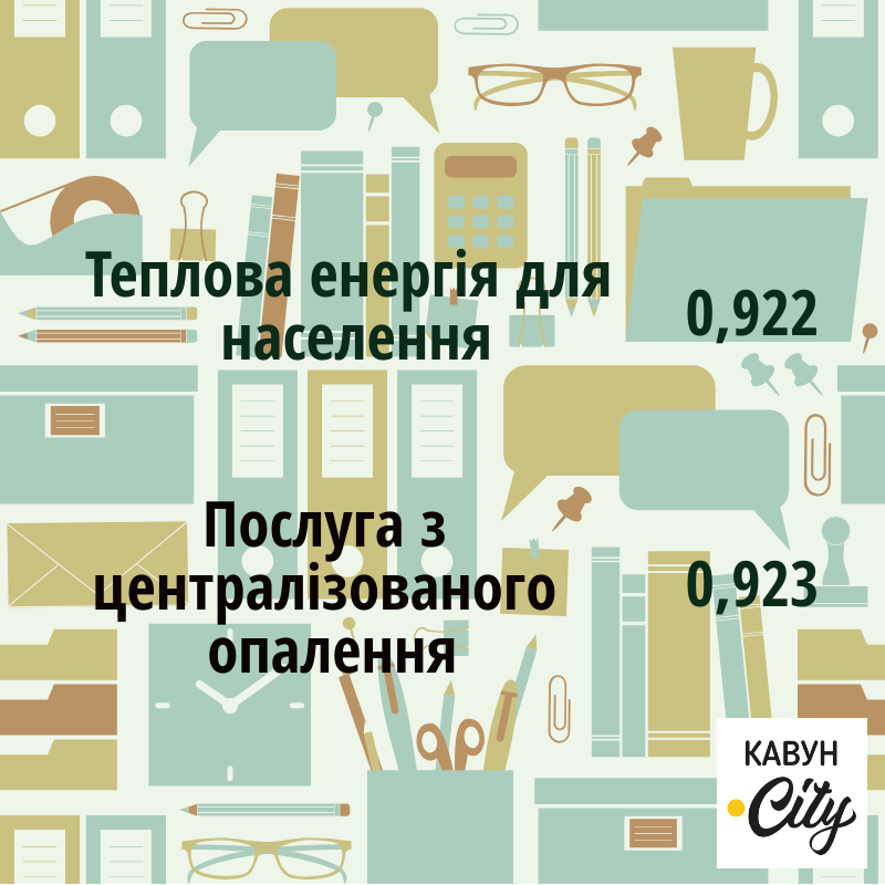 Дані з сайту МКП «Херсонтеплоенерго»