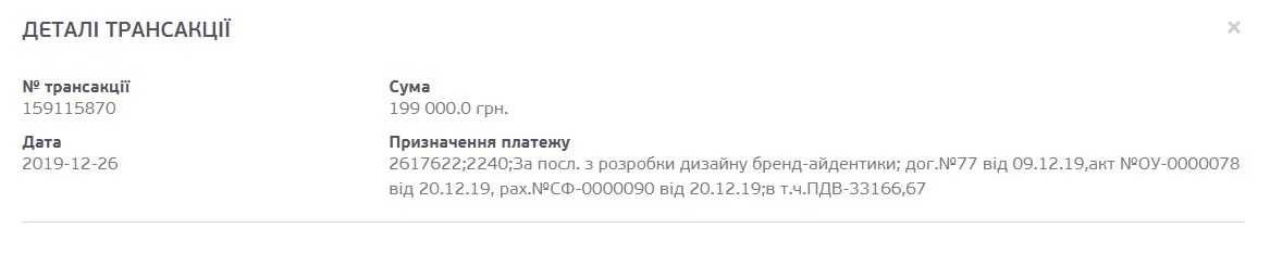 Транзакція закупівлі