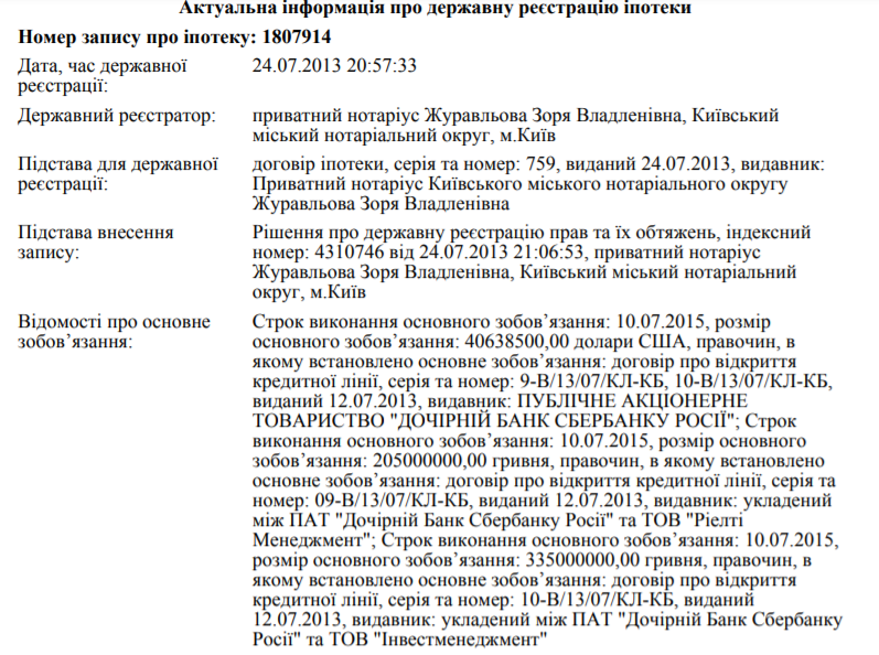 Скріншот даних реєстру