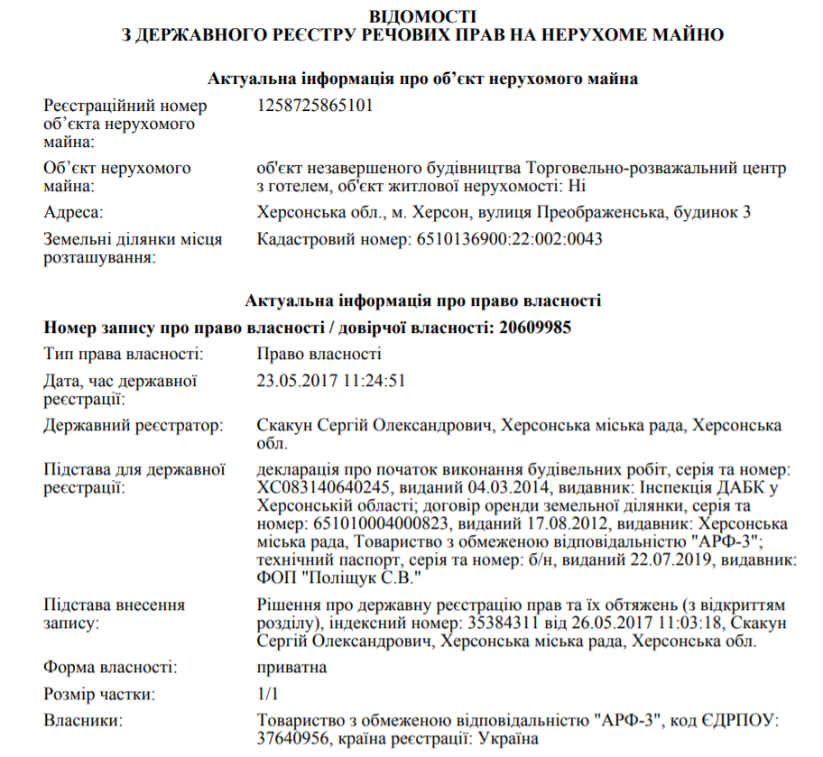 Витяг з Єдиного реєстру
