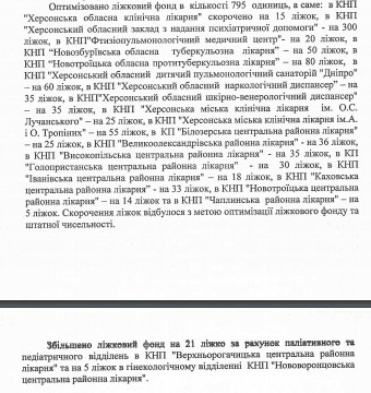 Скрін із відповіді Департамента здоров'я Херсонської ОДА