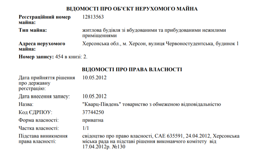Витяг з реєстру речових прав