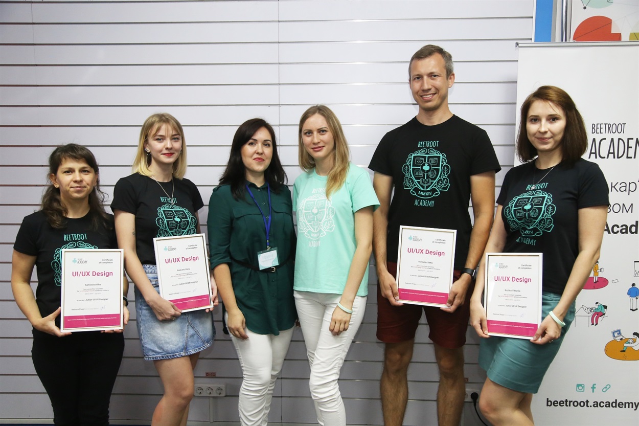 Випуск веб-дизайнерів 2019 року