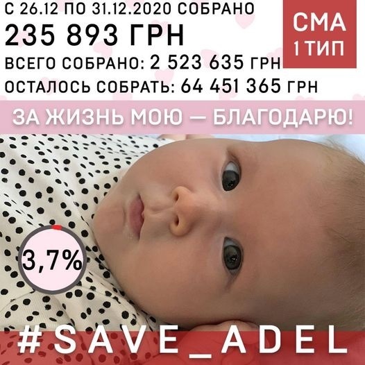 Аделіна Мотенко