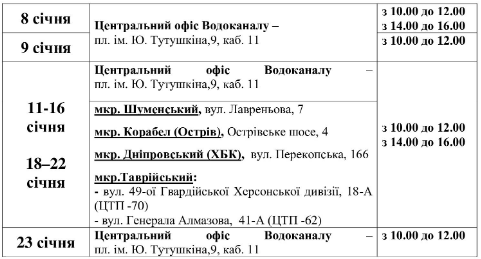 Графік пріоритетного прийому громадян похилого віку та осіб з інвалідністю
