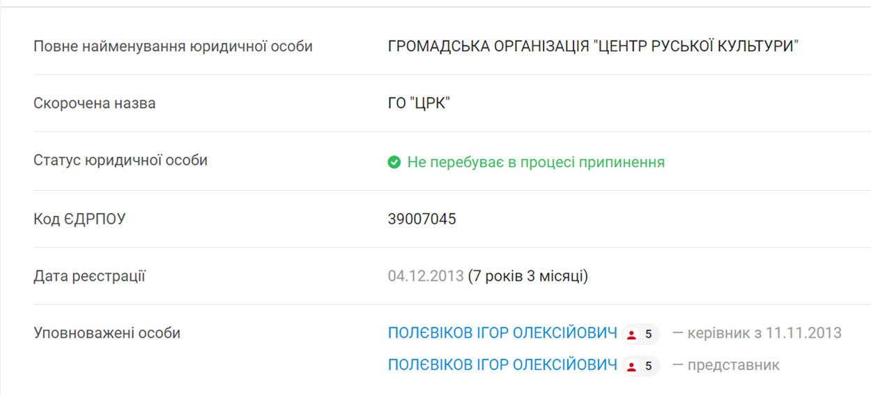 Скріншот з системи YouControl