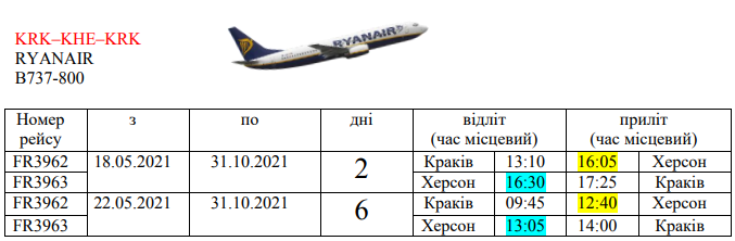 Розклад рейсів на весняно-літню навігацію аеропорту “Херсон”
