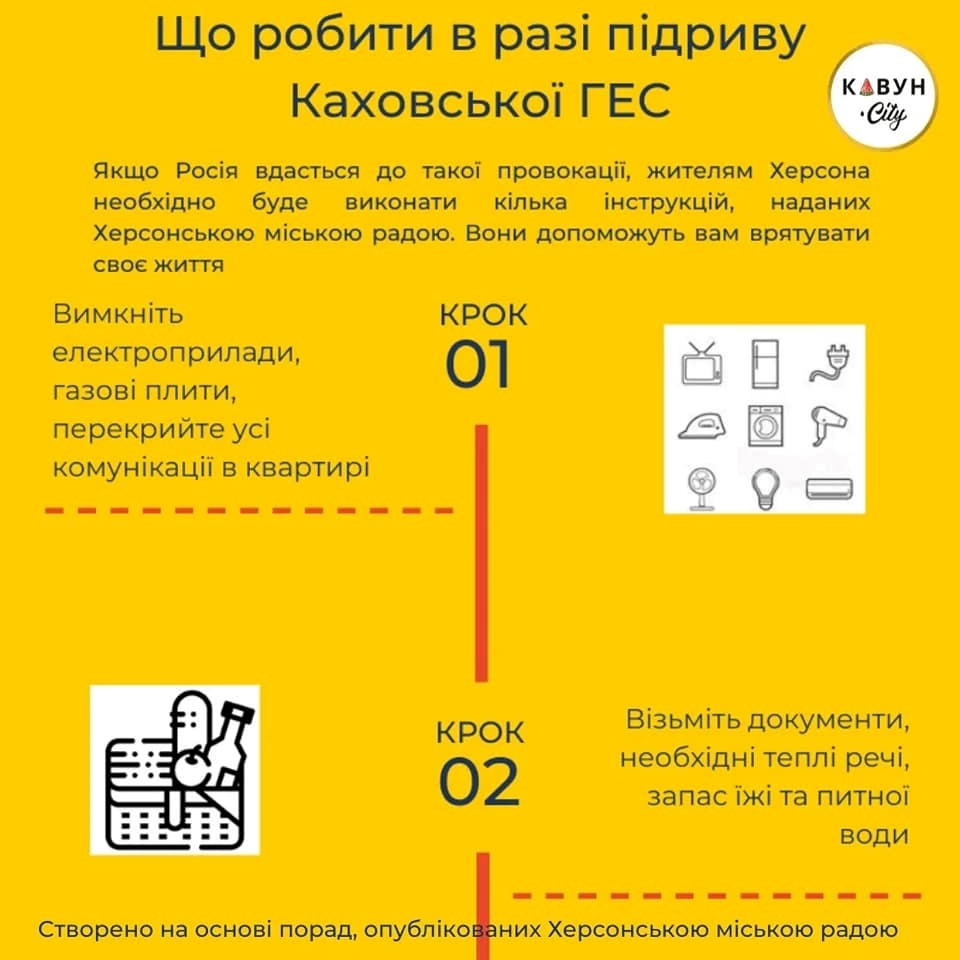 Що буде, якщо вибухне Каховська ГЕС
