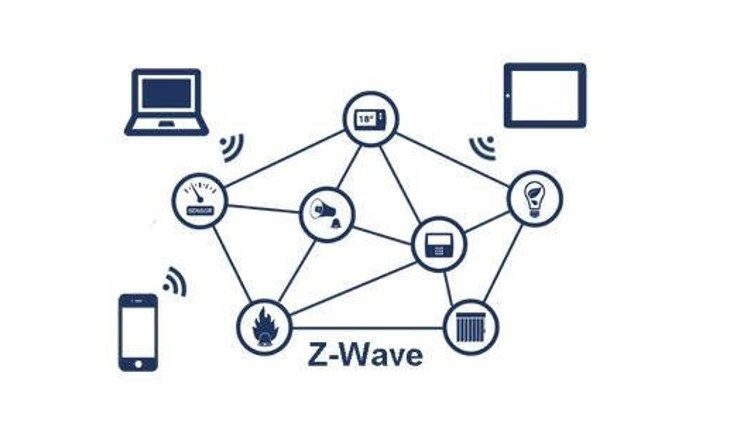 https://z-wave.com.ua/ua/g20164688-ustrojstva-dlya-apple