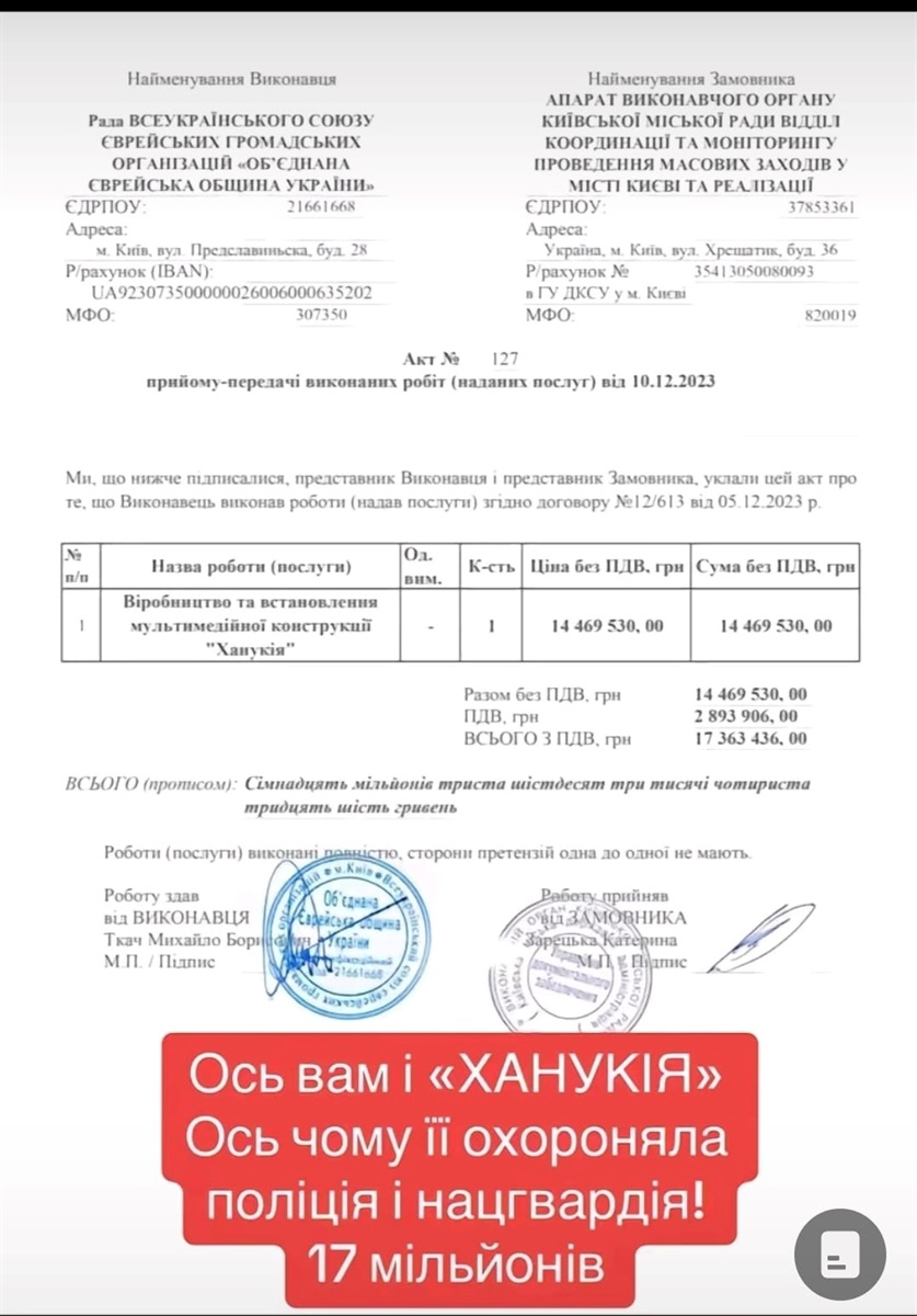 Фейковий документ