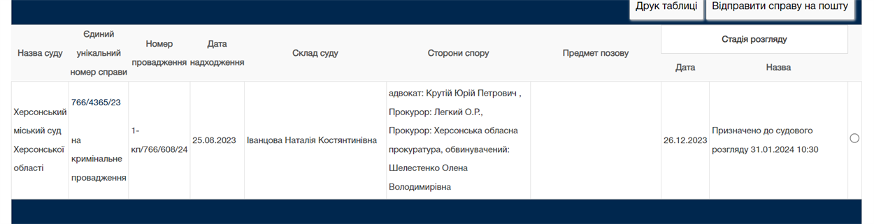 Скріншот повідомлення про засідання суду