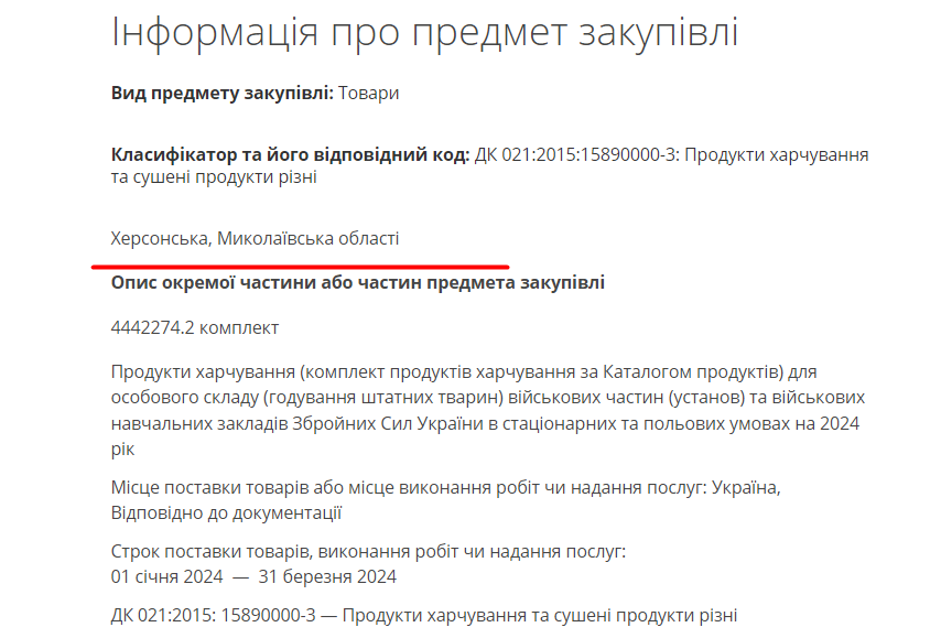 Інформація про предмет закупівлі