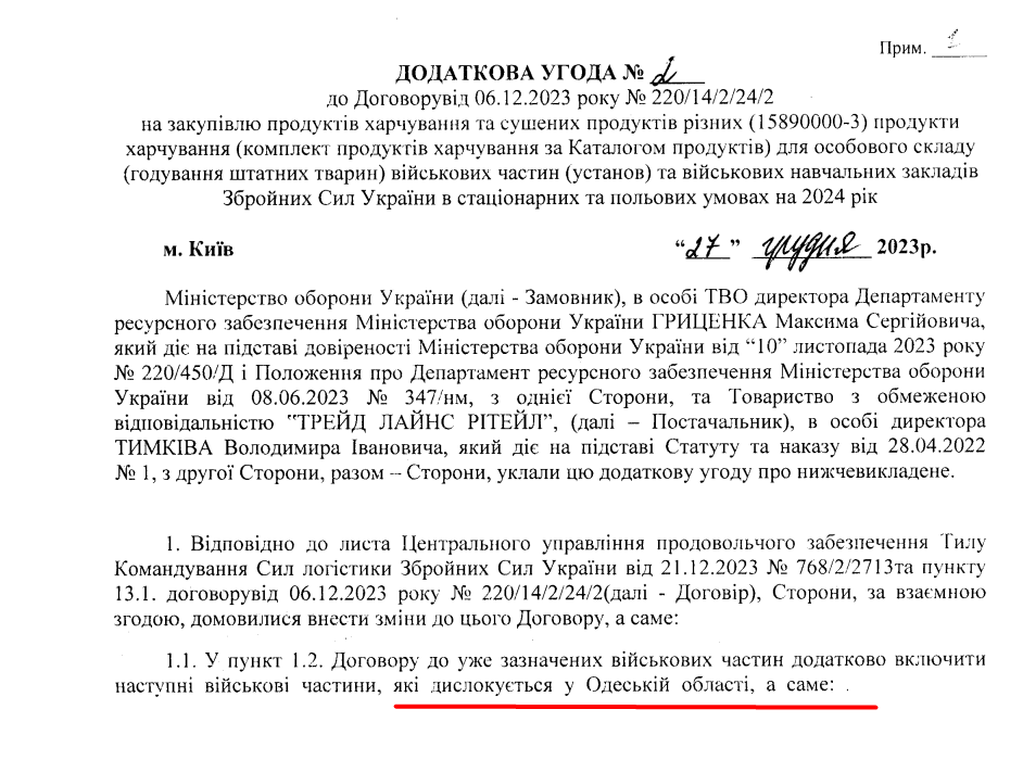 Додаткова угода