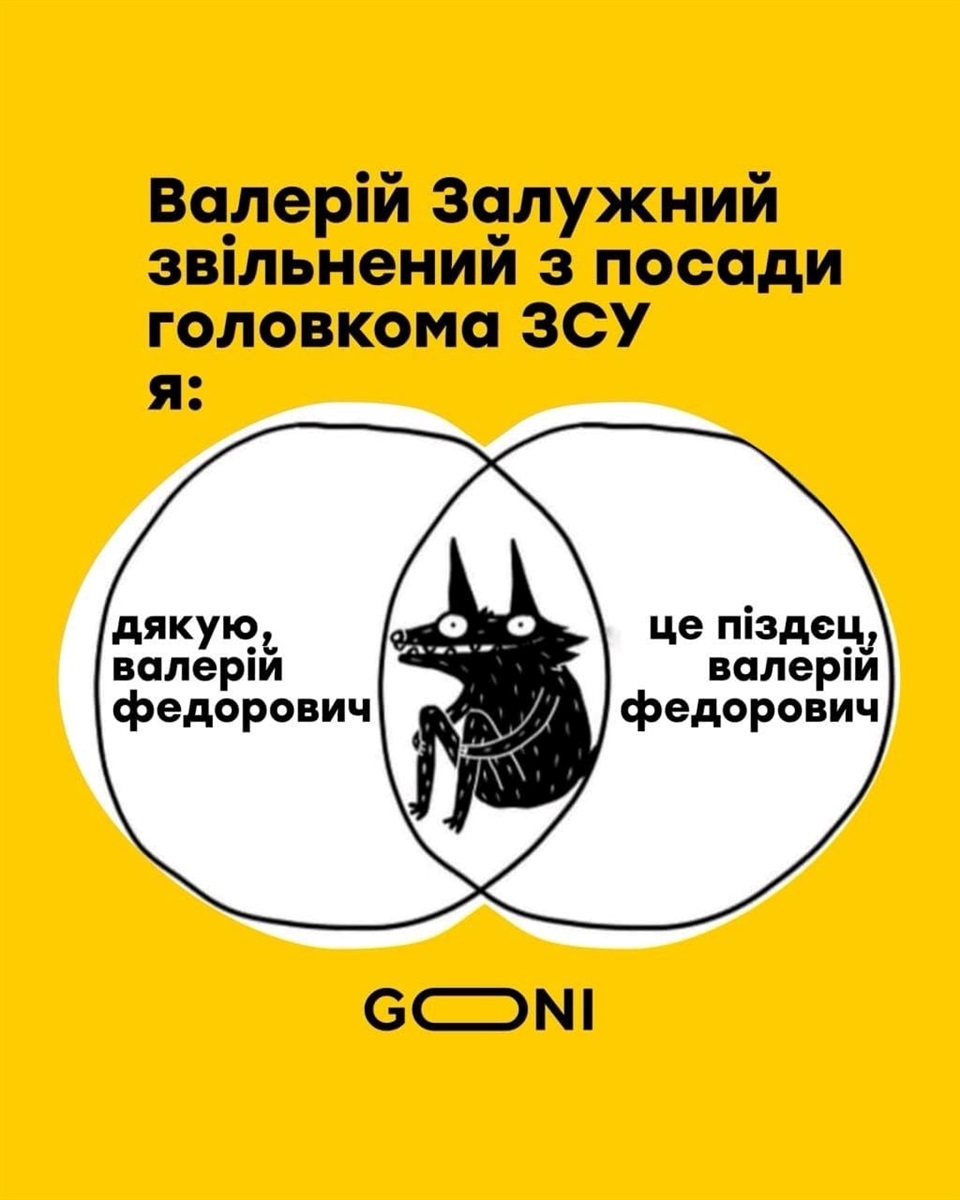 GoNi