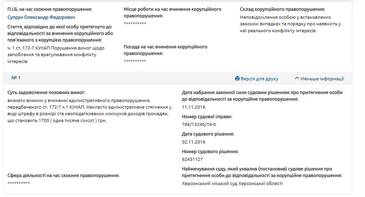 Корупційна справа Супруна за премії сину