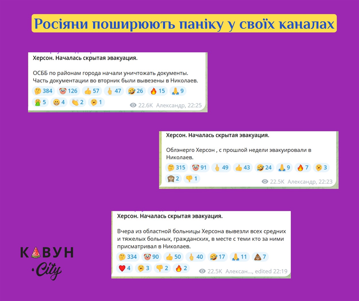 Основні повідомлення російської дезінформації