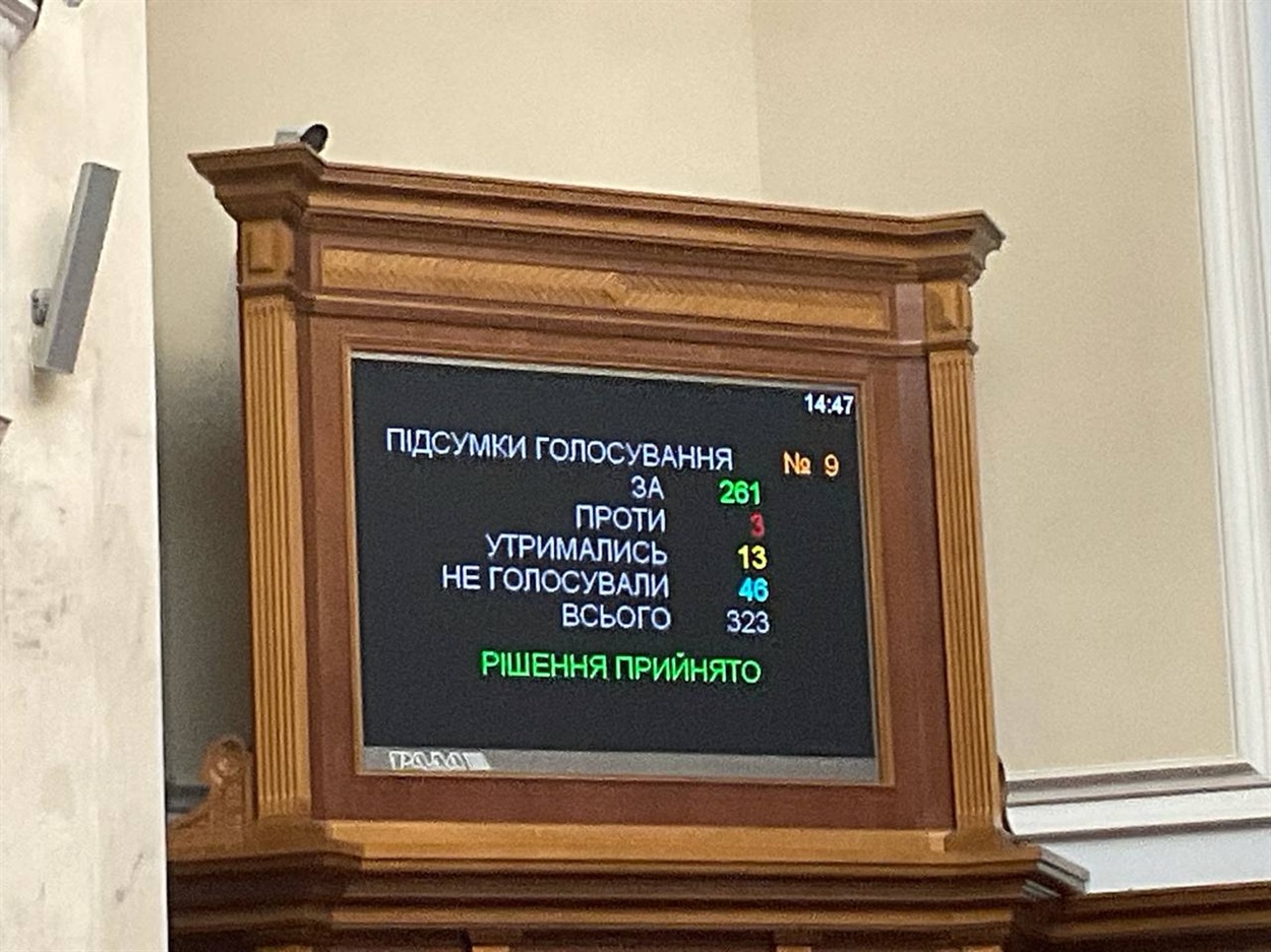 Голосування за скасування переведення годинників