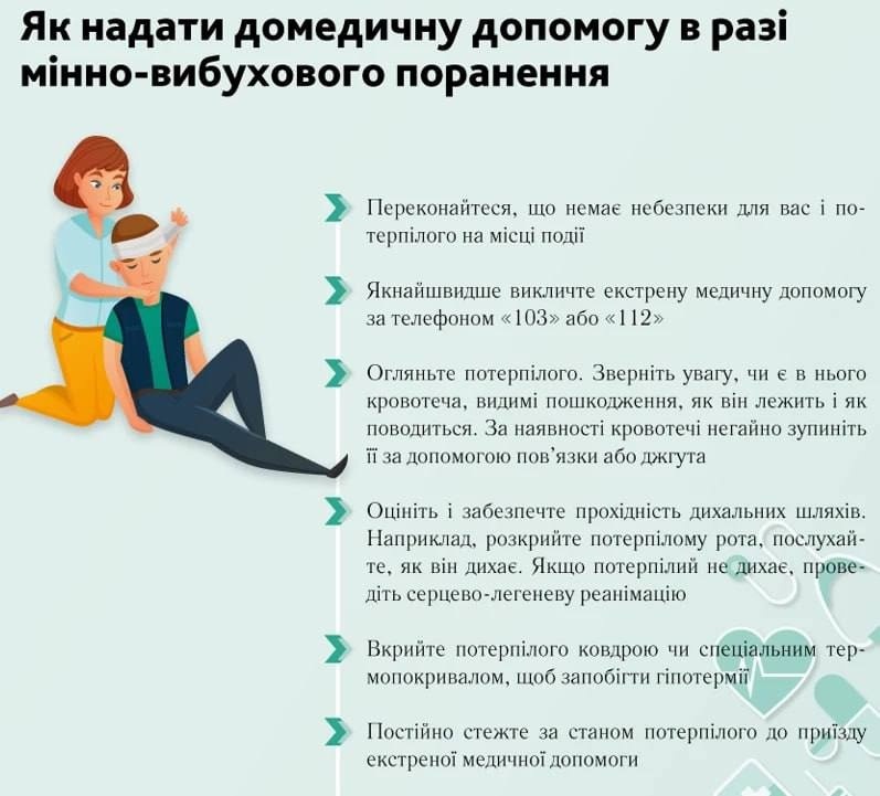 Поради щодо домедичної допомоги