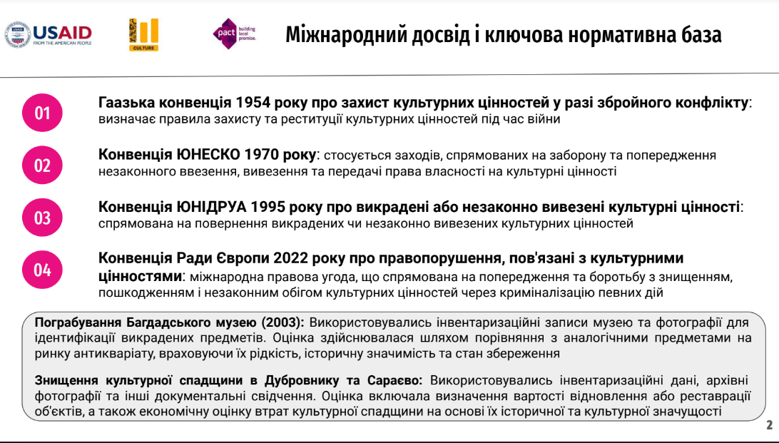 Методологія, розроблена в ході проєкту