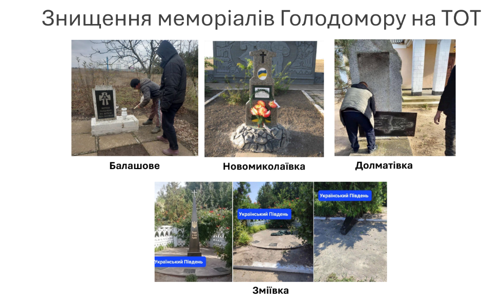 Знищення меморіалів Голодомору в окупації