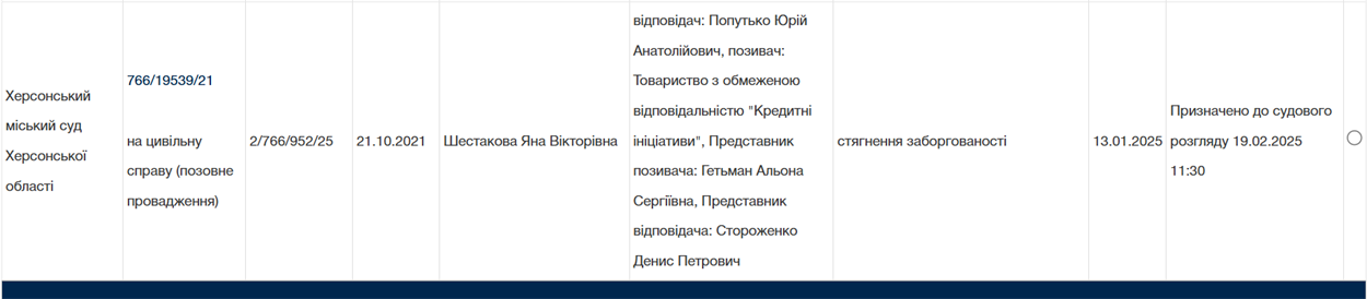 Опис справи