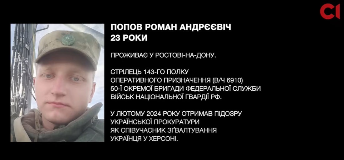 Роман Попов