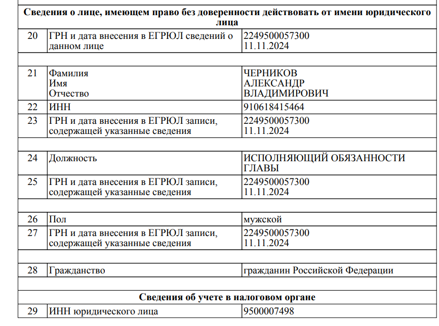 Виписка з російського реєстру