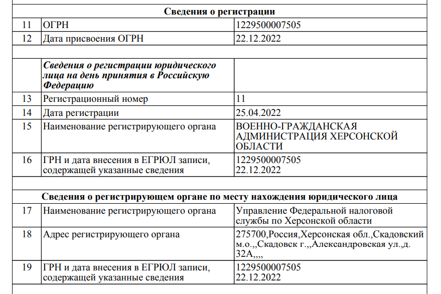 Виписка з російського реєстру