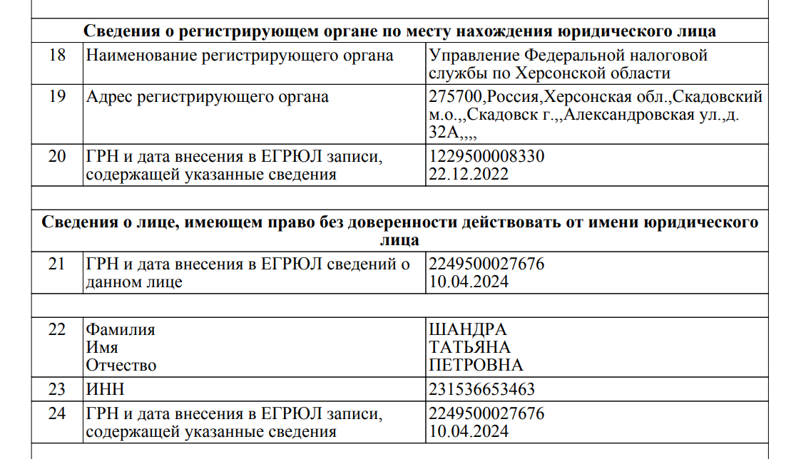 ЕГРЮЛ