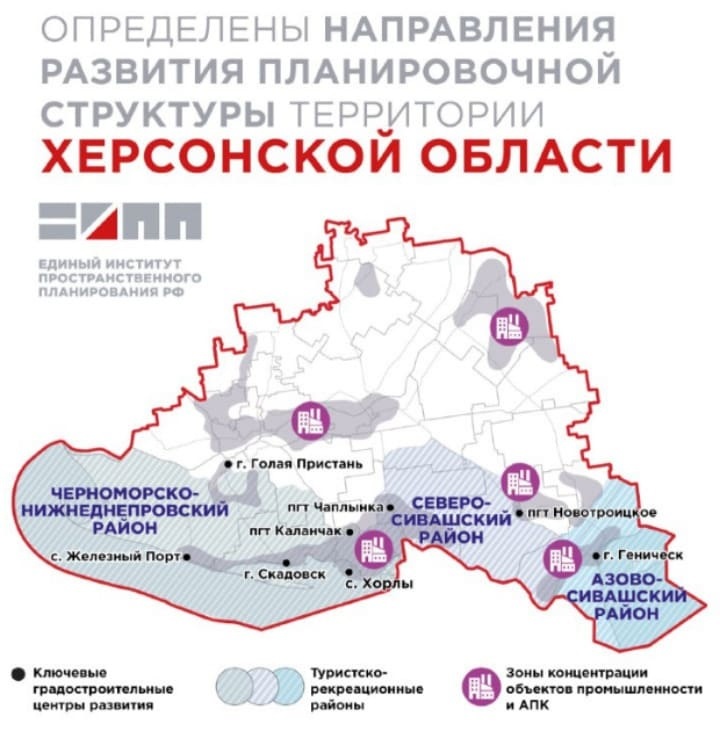 Проєкт росіян