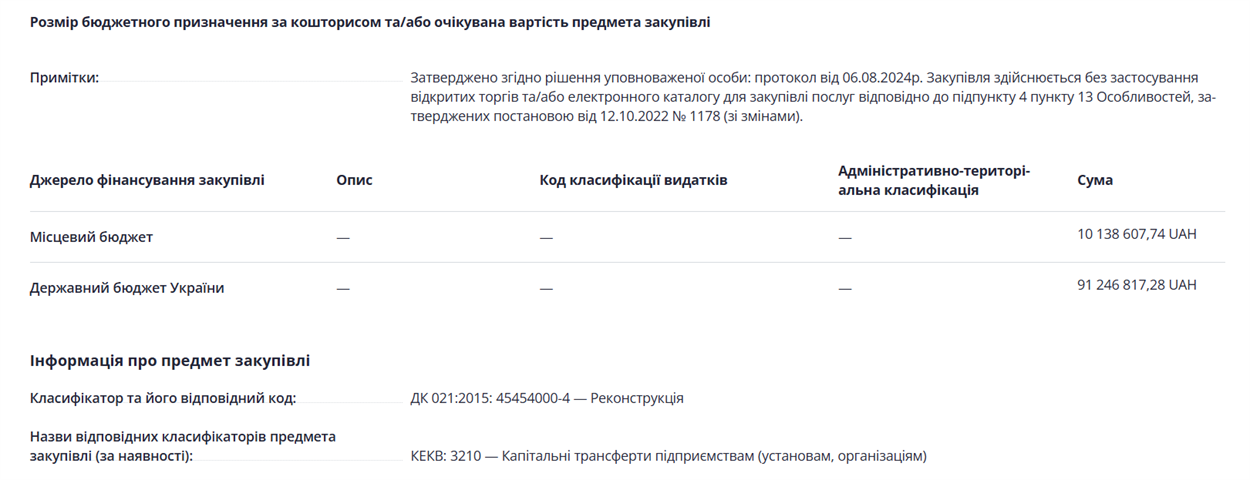 Закупівля щодо реконструкції перинатального центру у Херсоні