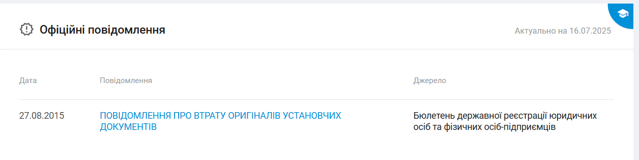 Повідомлення про втрату статутних документів
