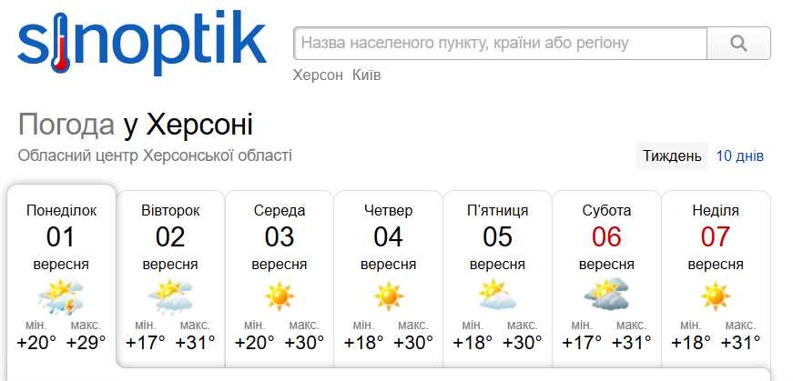 Погода в Херсоні перший тиждень вересня