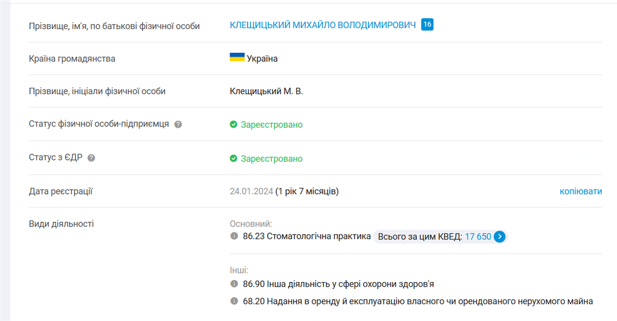 Приватна практика Клещицького