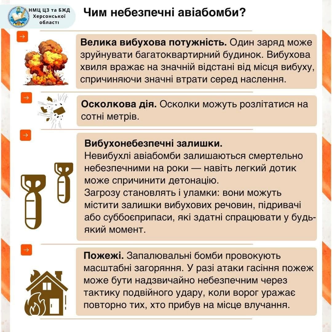 Пам'ятка про авіабомби