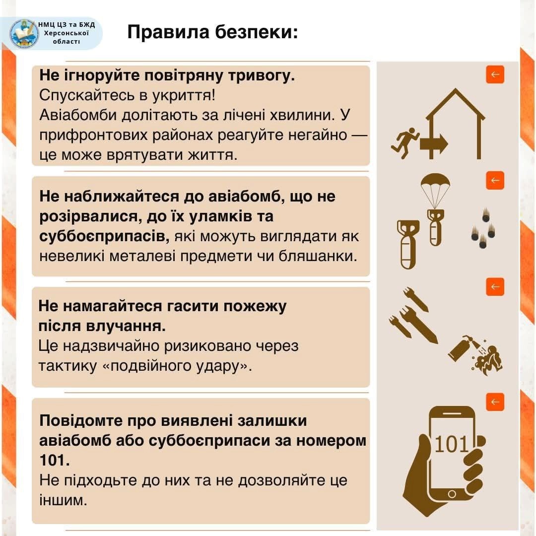 Пам'ятка про авіабомби