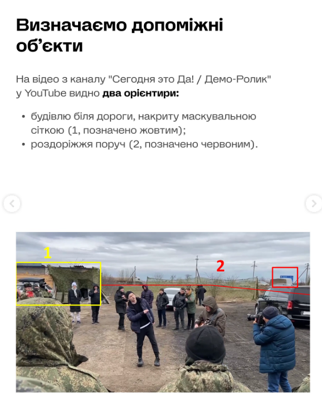 Розслідування molfar.institute