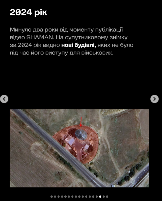 Розслідування molfar.institute