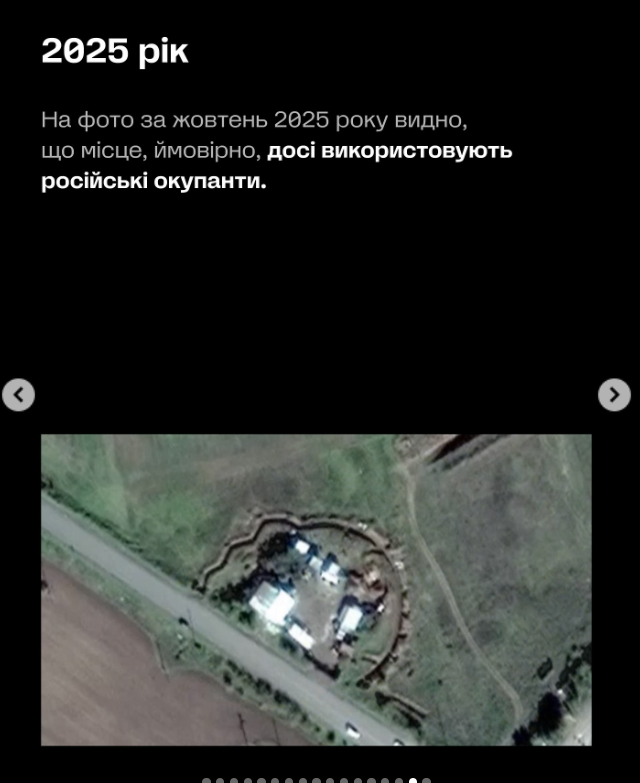 Розслідування molfar.institute