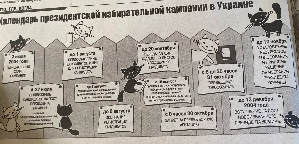 Газета «Вгору», листопад 2004