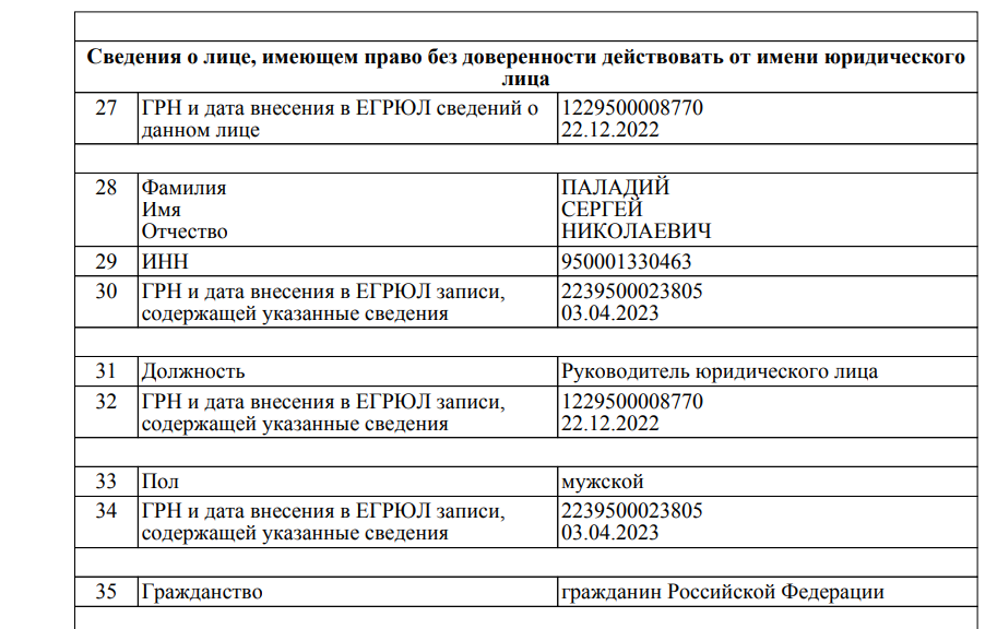 Запис в російському реєстрі