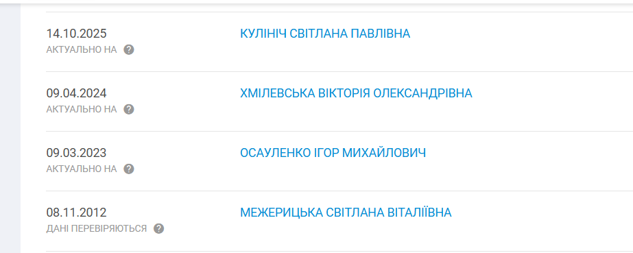Очільники херсонського управління охорони здоров'я