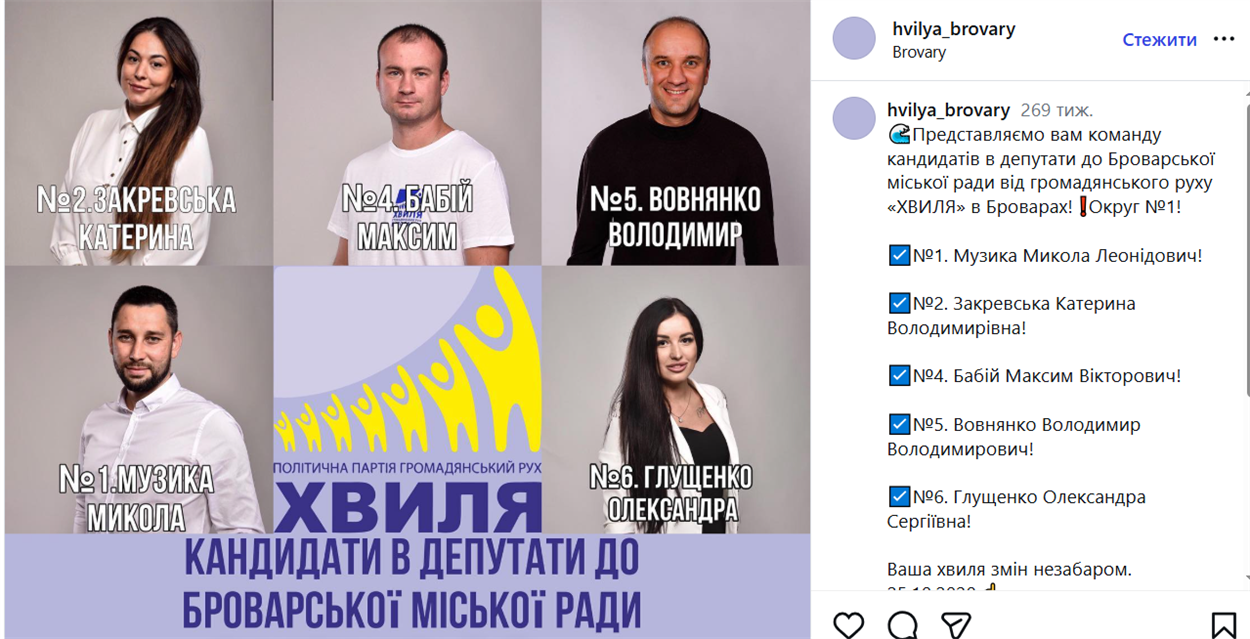 Кандидати до Броварської міської ради від Список кандидатів від «Громадянського руху «Хвиля» у 2020 році