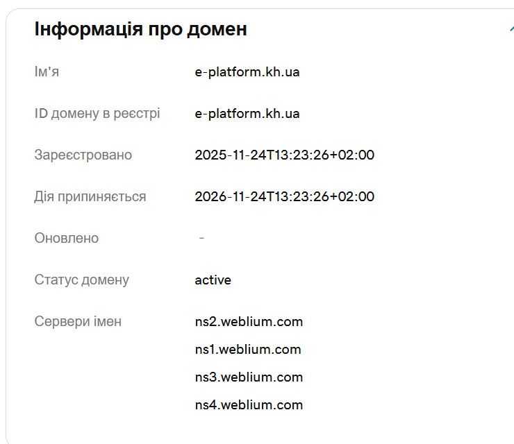 Інформація про домен