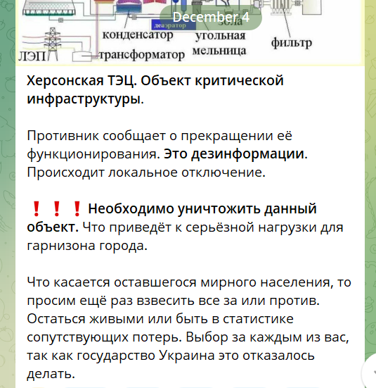 Повідомлення в терористичних каналах