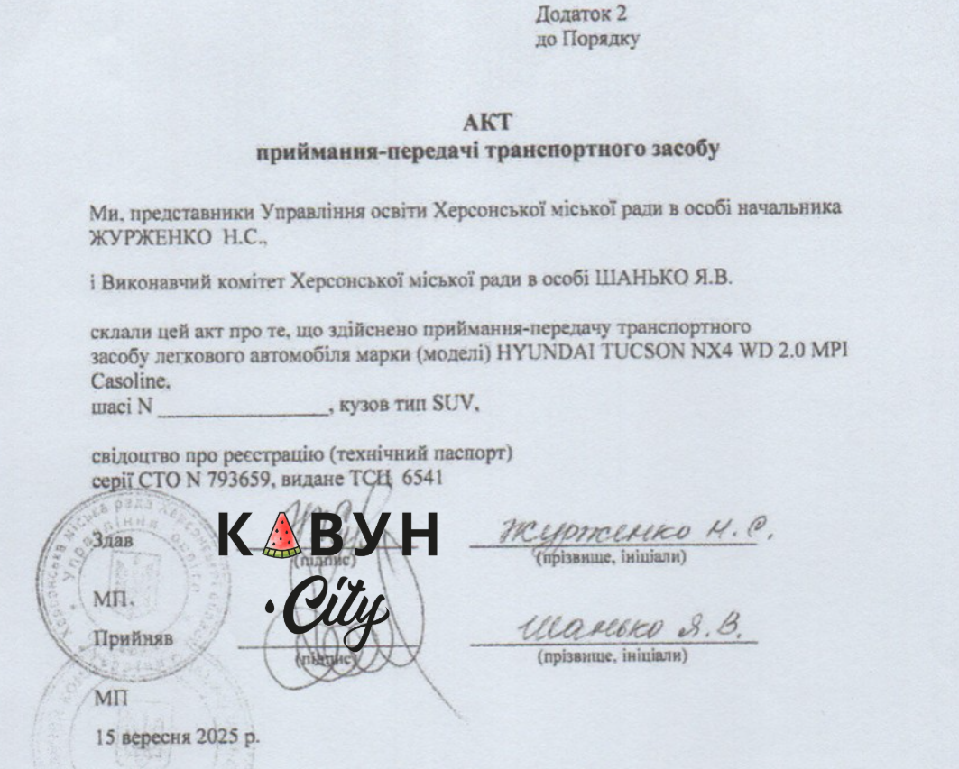 Відповідь на запит Кавун.City